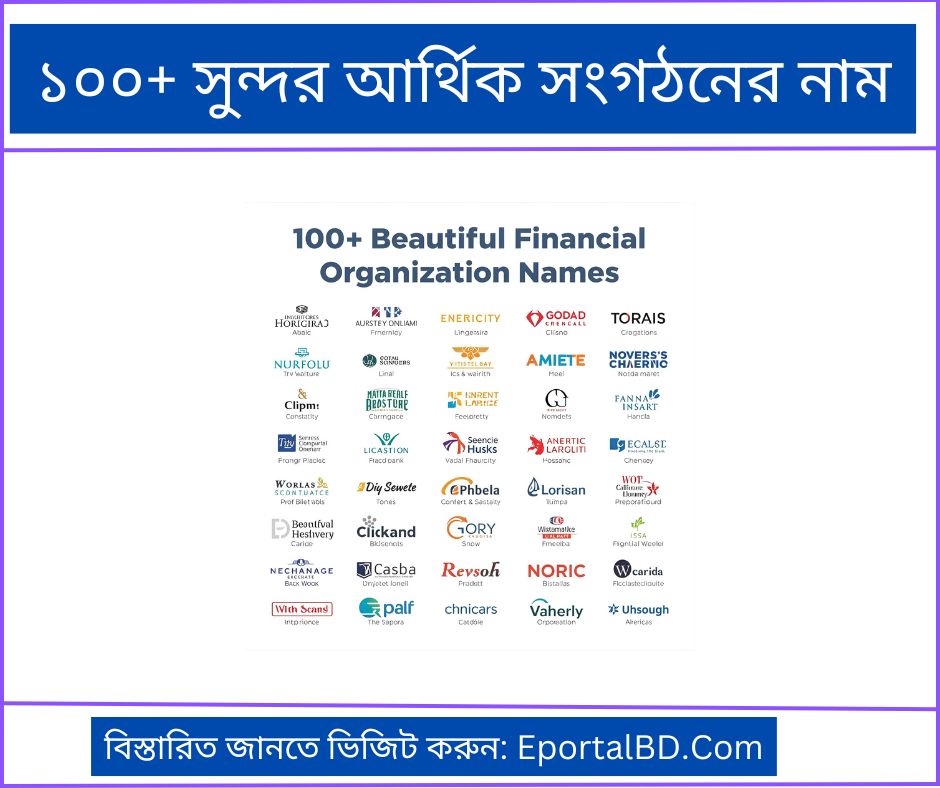 আর্থিক সংগঠনের নাম