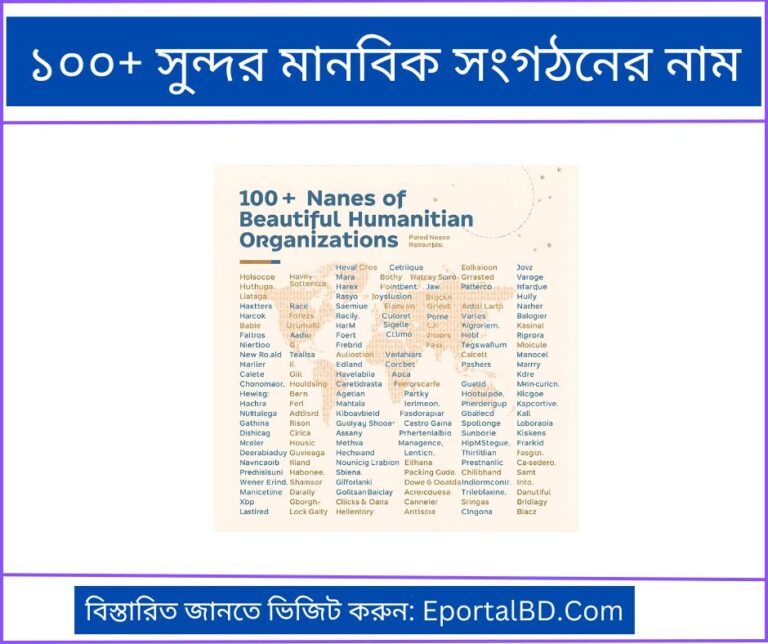 মানবিক সংগঠনের নাম