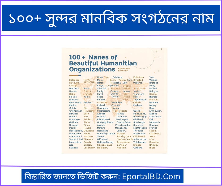 মানবিক সংগঠনের নাম