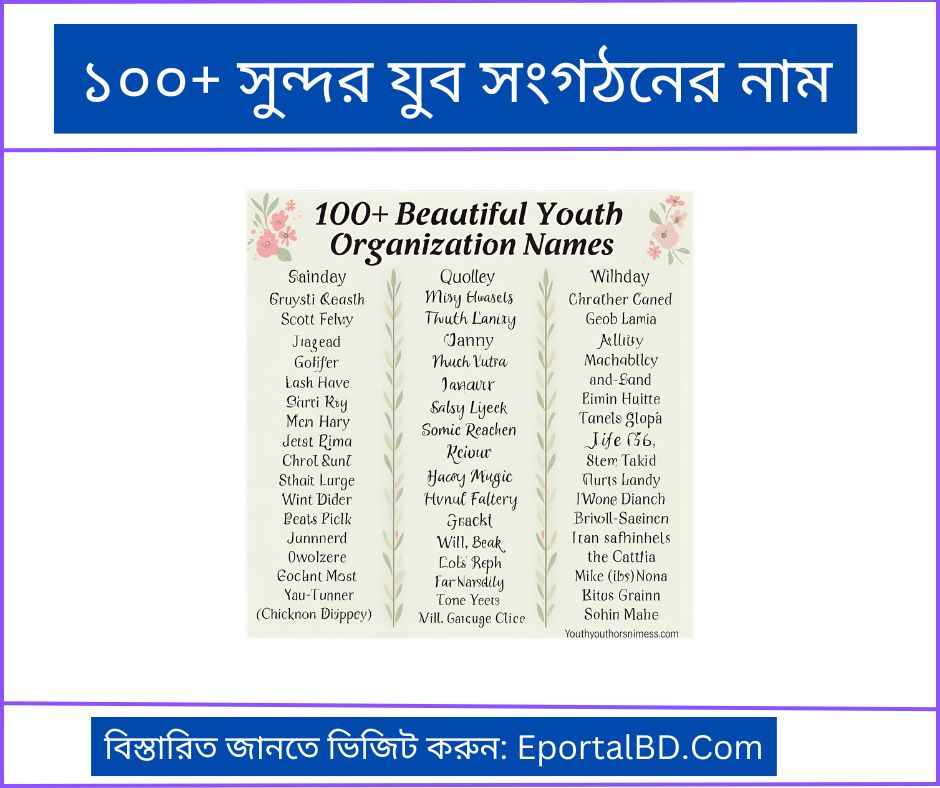 যুব সংগঠনের নাম