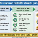 পুরাতন বাইক কিনতে কি কি কাগজ লাগে