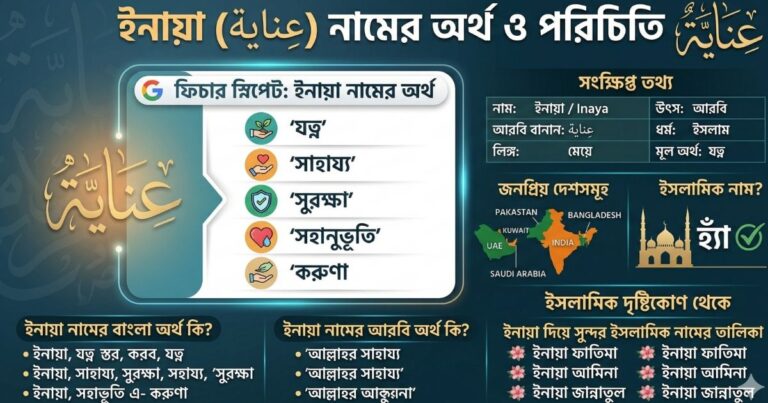 ইনায়া নামের অর্থ কি