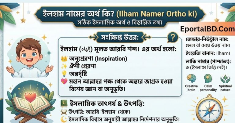ইলহাম নামের অর্থ কি (Ilham Namer Ortho ki)