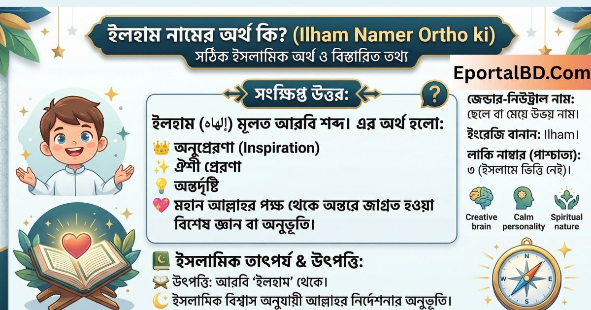 ইলহাম নামের অর্থ কি (Ilham Namer Ortho ki)
