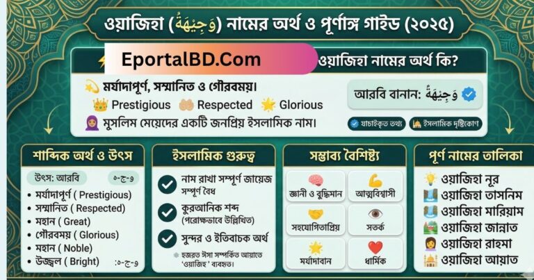 ওয়াজিহা নামের অর্থ কি