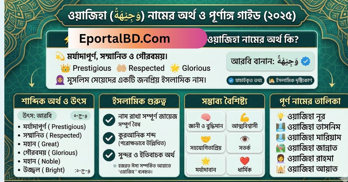 ওয়াজিহা নামের অর্থ কি