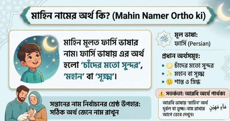 মাহিন নামের অর্থ কি (Mahin Namer Ortho ki)