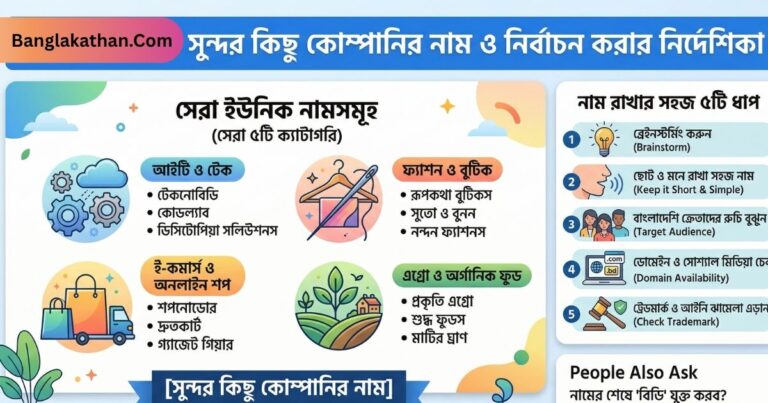 সুন্দর কিছু কোম্পানির নাম