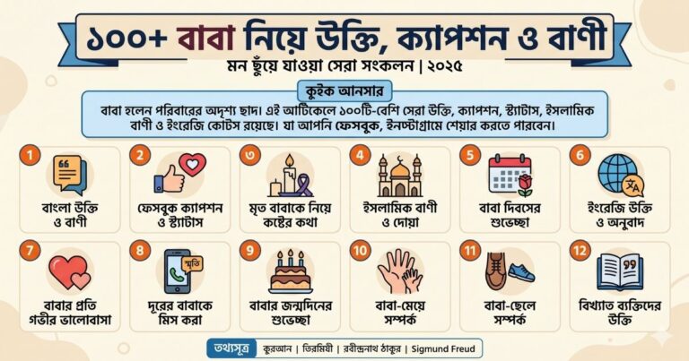 ১০০+ বাবা নিয়ে উক্তি, ক্যাপশন, স্ট্যাটাস ও বাণী