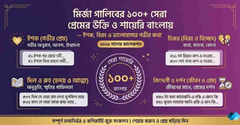 মির্জা গালিব এর প্রেমের উক্তি