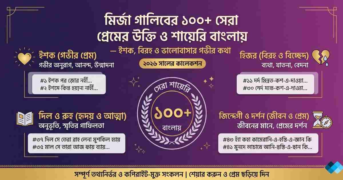 মির্জা গালিব এর প্রেমের উক্তি